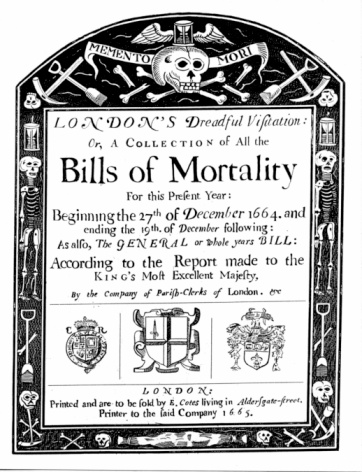 Bills of Mortality Great Plague Sign